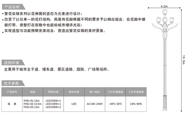 花意组合灯设计