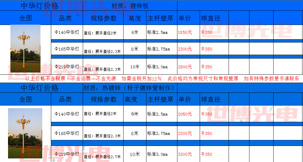 8米中华灯报价表