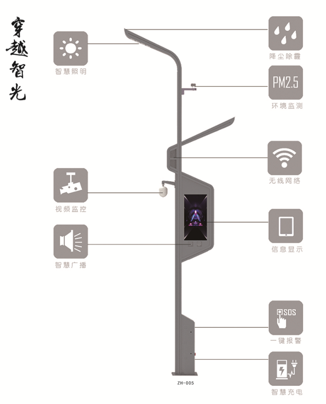 穿越智光智慧路灯