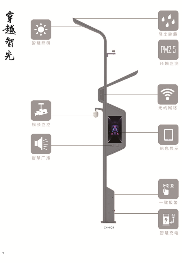 智慧路灯