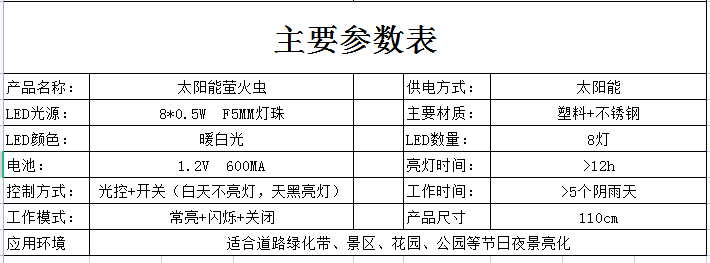 LED太阳能萤火虫参数表世博光电生产厂家